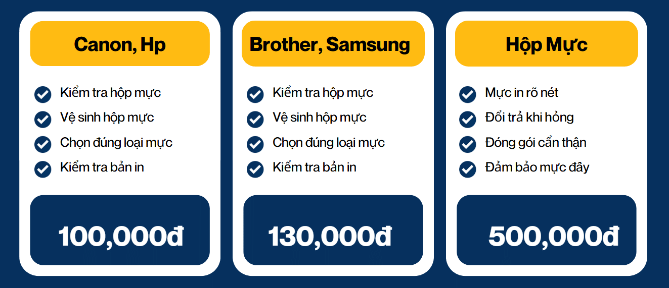 Bảng giá nạp mực